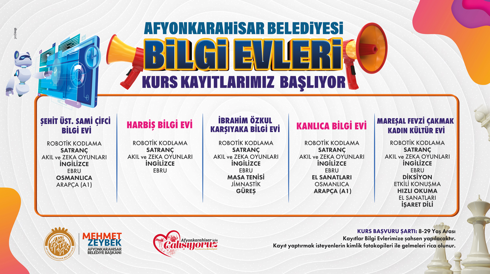 BLG EVLERMZDE KAYITLAR BALIYOR              Belediyemizin farkl mahallelerde hayata geçirdii