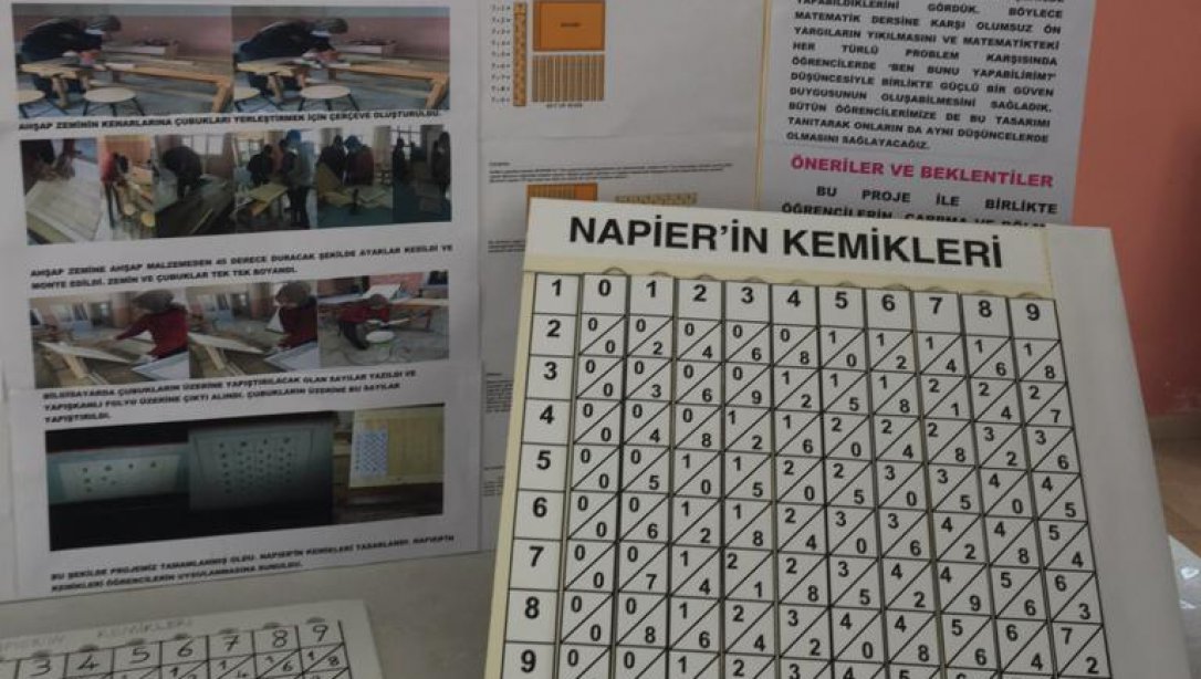 Yusuf Özer Mesleki ve Teknik Anadolu Lisesi Öğrencileri “Ben Bunu