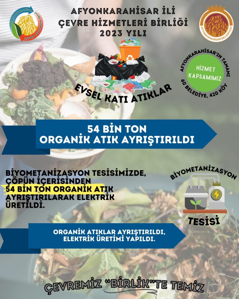 ENTEGRE KATI ATIK BERTARAF TESİSİ 2023 YILI ÇALIŞMALARI