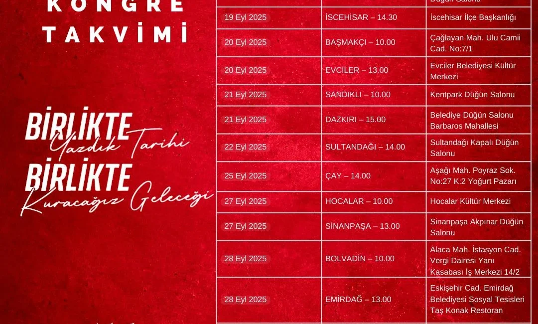 CHP Afyonkarahisar’da İlçe Kongreleri Başlıyor Cumhuriyet Halk Partisi (CHP) Afyonkarahisar