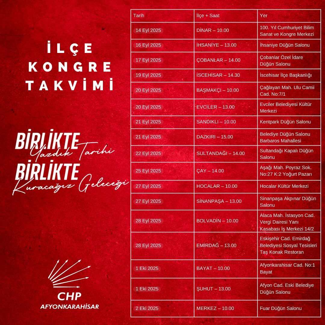 CHP Afyonkarahisar İl Kongre Takvimi Yeniden Belirlendi