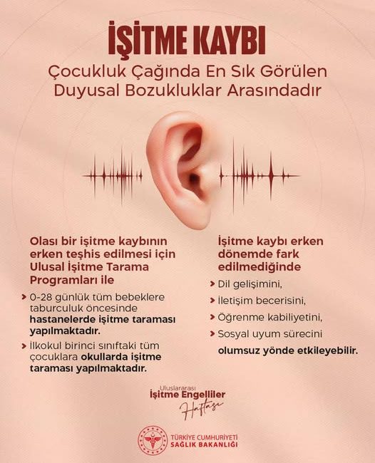 Afyonkarahisar Sağlık Müdürlüğü’nden İşitme Kaybı Uyarısı Afyonkarahisar Sağlık Müdürlüğü, Uluslararası