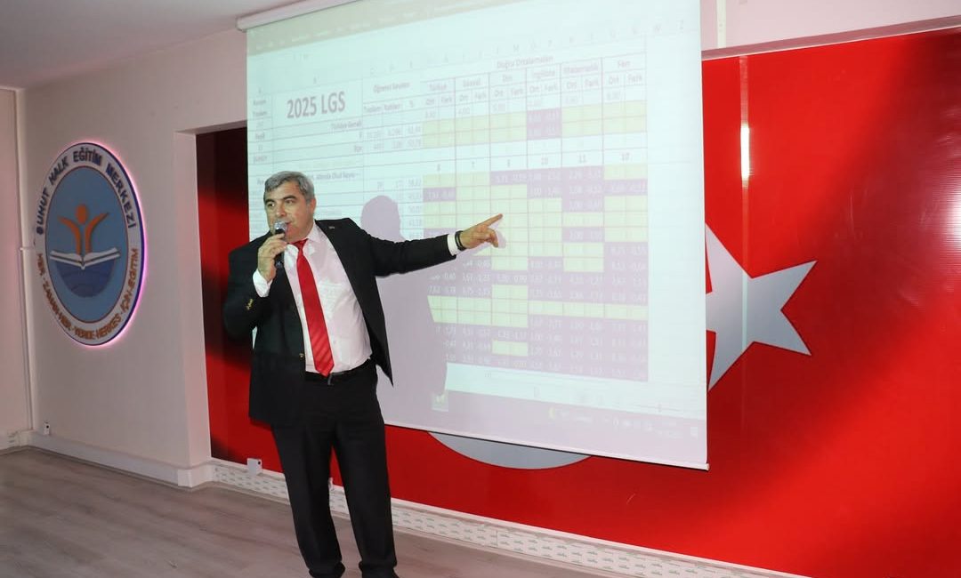 Şuhut’ta Eğitimde Başarı ve İş Birliği Vurgusu Afyonkarahisar’ın Şuhut ilçesinde,