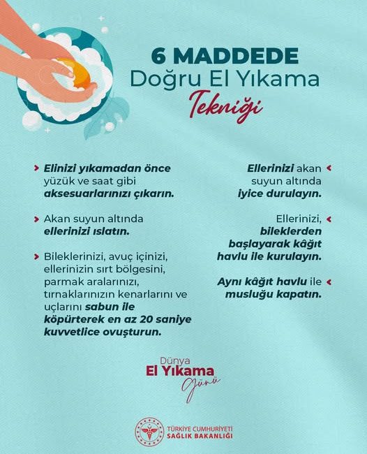 Hijyenin Temeli: Doğru El Yıkama Afyonkarahisar Sağlık Müdürlüğü, Dünya El