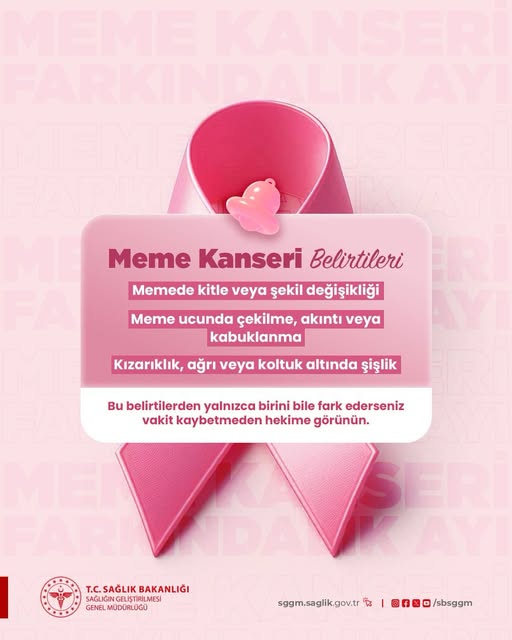 Afyonkarahisar’da Meme Sağlığı ve Erken Teşhis Vurgusu Afyonkarahisar Sağlık Müdürlüğü,