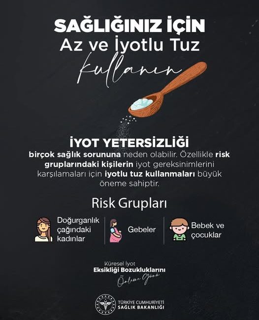 Küresel İyot Eksikliği Günü’nde Önemli Tavsiyeler Afyonkarahisar Sağlık Müdürlüğü, Küresel