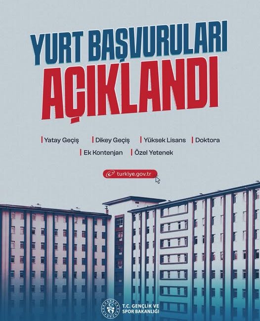Yurt Başvuru Sonuçları Açıklandı Afyonkarahisar Gençlik ve Spor İl Müdürlüğü’ne