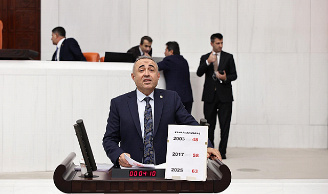 DEVA Partisi Genel Başkan Yardımcısı ve Kahramanmaraş Milletvekili Dr. İrfan