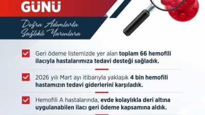 Gündeme gelen son gelişmelere göre, Hemofili hastaları için dev destek:
