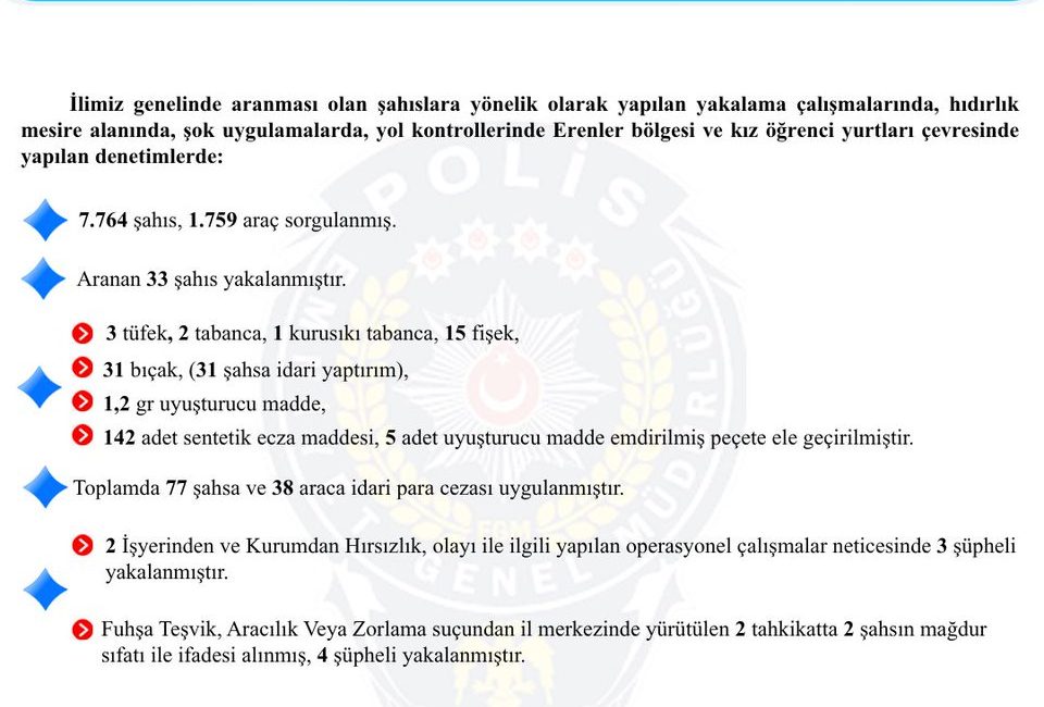 Tüm gözlerin çevrildiği bu gelişmede, Afyonkarahisar Emniyet Müdürlüğü, geçtiğimiz hafta