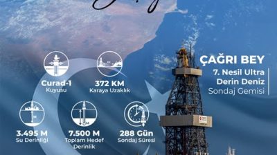 Kamuoyunu yakından ilgilendiren bu haberde, Kılıçarslan Belediyesi 2025’te 10,5 Milyon