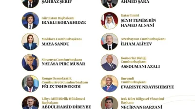 Gündeme gelen son gelişmelere göre, Cumhurbaşkanı Recep Tayyip Erdoğan, 17-19