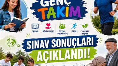 Yapılan açıklamalar doğrultusunda, Afyonkarahisar’da 23 Nisan Spor Şöleni: 4 Branşta