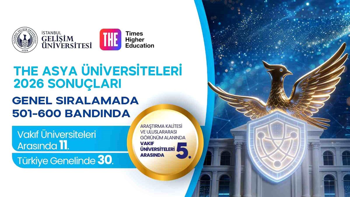 Son dakika bilgilerine göre, Küresel Başarı: İGÜ’nün THE Asya 2026
