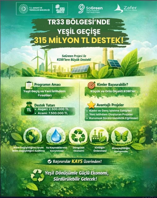Gündeme gelen son gelişmelere göre, TR33 Bölgesi KOBİ’leri İçin 315