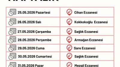 Son dakika bilgilerine göre, Sandıklı Belediyesi Nöbetçi Eczane Listesini PaylaştıSandıklı