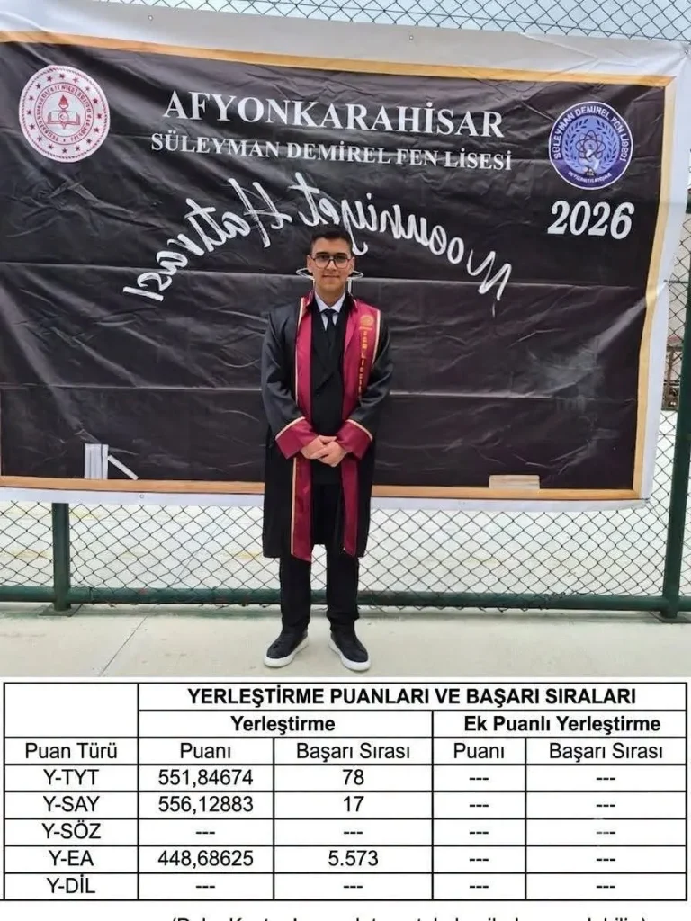 Veli Uygun, YKS’de Türkiye 17’ncisi Oldu