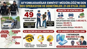 Şok Uygulamalarda Silah ve Uyuşturucu Ele Geçirildi: 49 Kişi Yakalandı