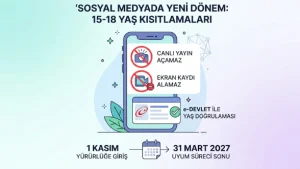 1 Kasım’da Başlıyor: Sosyal Medya Kullanımında 15-18 Yaş Grubu İçin Yeni Dönem