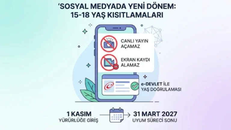 1 Kasım’da Başlıyor: Sosyal Medya Kullanımında 15-18 Yaş Grubu İçin Yeni Dönem