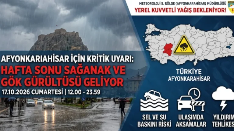 Meteoroloji’den Afyonkarahisar’a Sağanak Uyarısı: O Saatlere Dikkat!